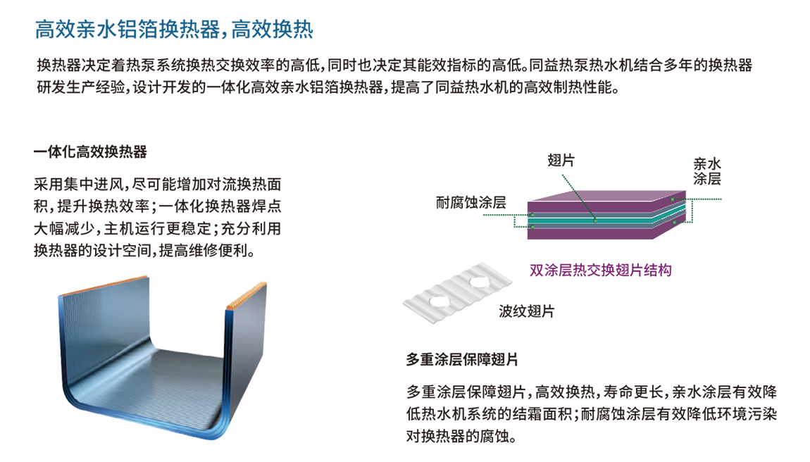 空气能商用热水机