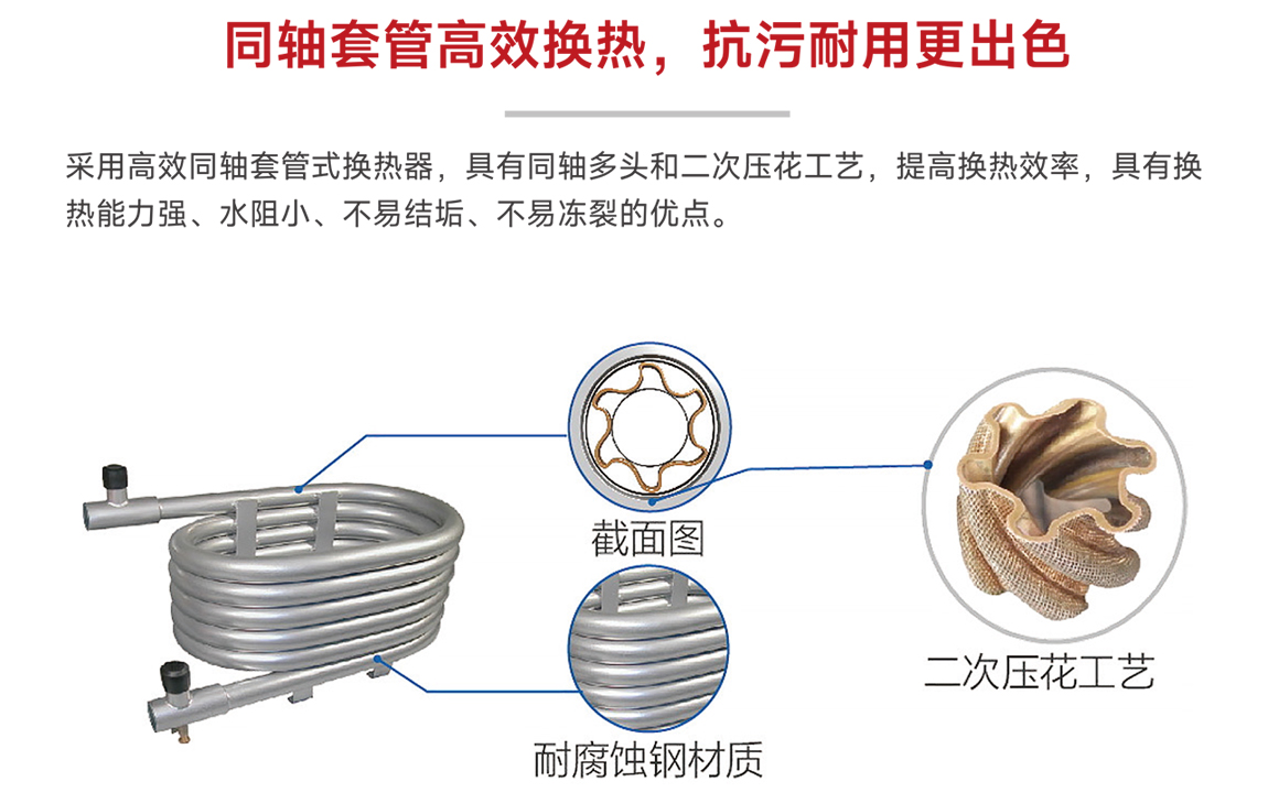 同轴套管高效换热器
